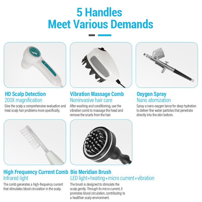 5-in-1 Scalp Care Machine - 2025 Anti-hair Loss Hair Growth Therapy for Clinic Spa