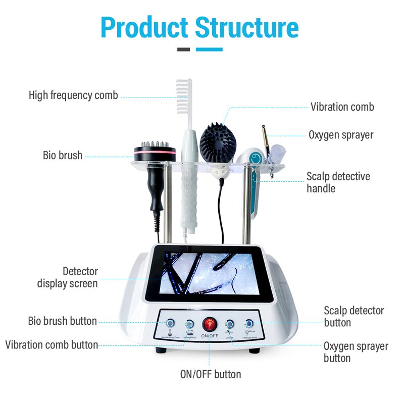 5-in-1 Scalp Care Machine - 2025 Anti-hair Loss Hair Growth Therapy for Clinic Spa