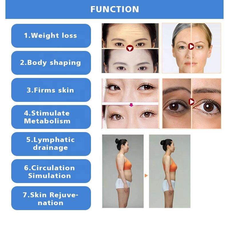 5 in 1 S Shape Machine - 2023 New Body Vacuum Cavitation RF Home Slimming Tool