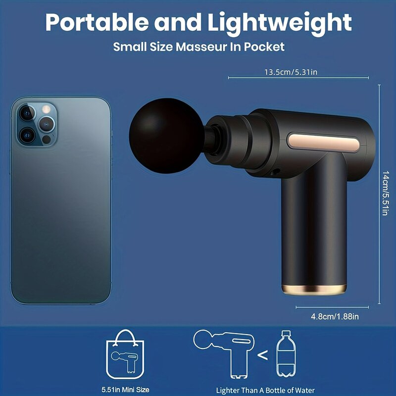 Mini 4 Head Fascia Gun - 2024 New Rechargeable Deep Tissue Muscle Massager