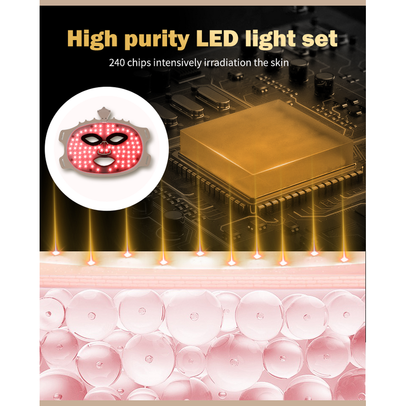 LED Mask Manufacturer - Factory Customization 660+850nm Wavelength 7 Colors Facial Care