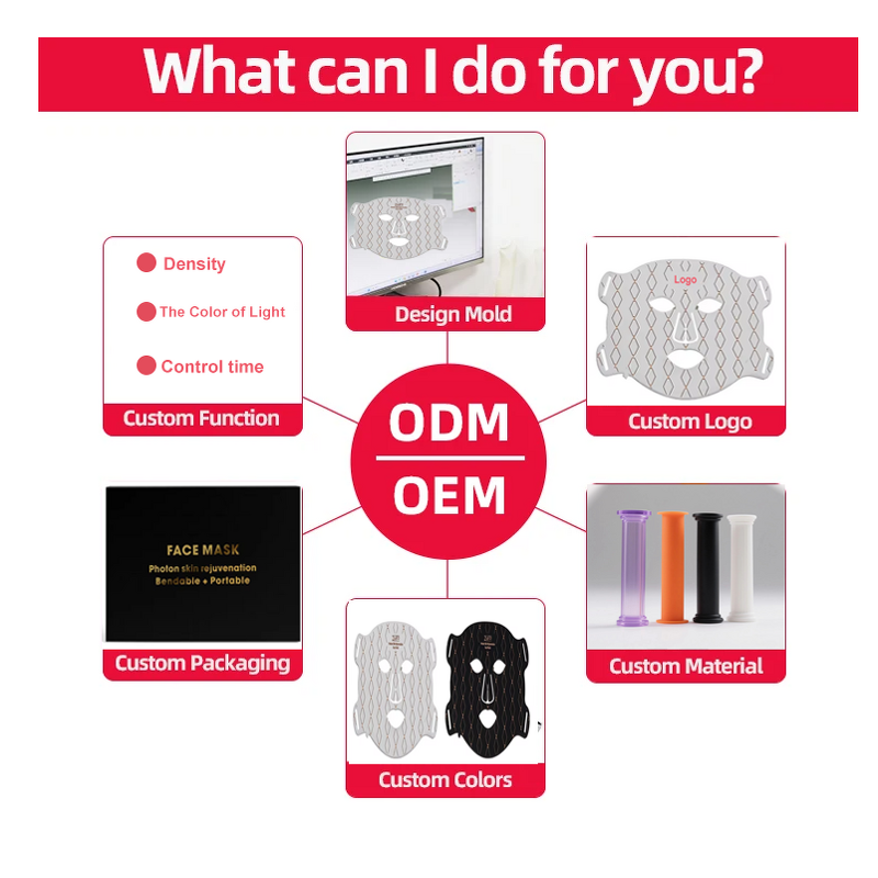 Red Light Therapy Mask Manufacturer - 2025 Soft Food Grade Silicone 460 590 630 830nm Infrared