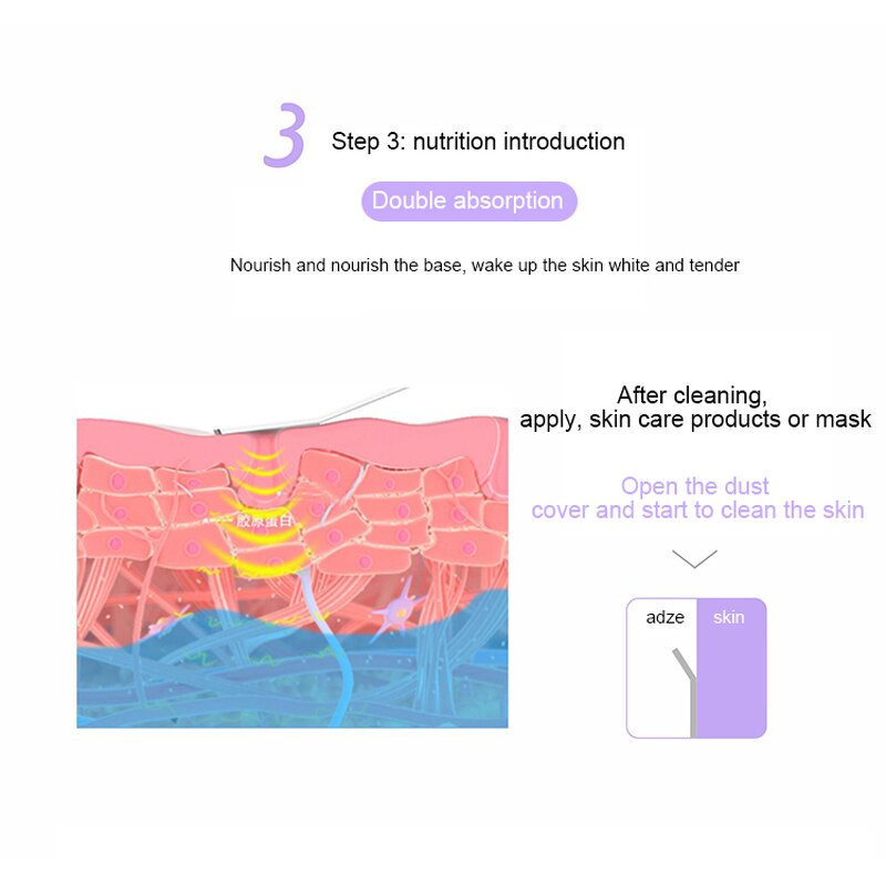 Ultrasonic Skin Scrubber Manufacturer - Best Selling Exfoliator Removal Beauty Device Pores Cleanse