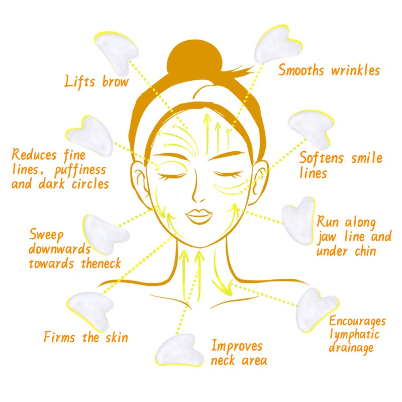 Quartz Guasha Manufacturer - White Crystal Face Eye Massager