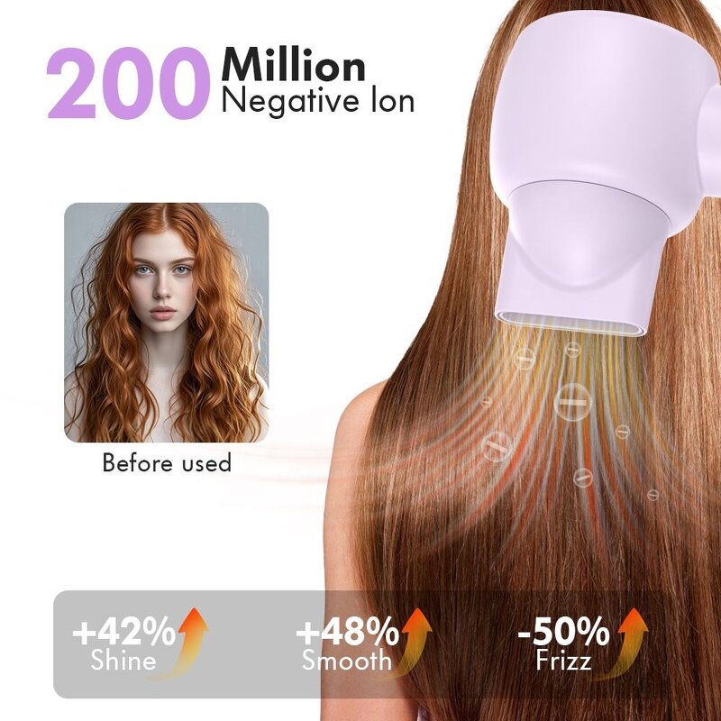 BLDC Ionic Hair Dryer - 2025 Shenzhen Travel Professional Salon High Speed Dryer