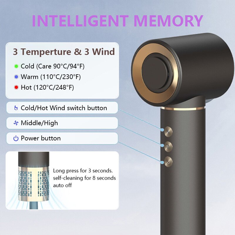 5 in 1 Hot Air Styler - 200 Million Ions 110000 Rpm Curler Salon Hair Dryer