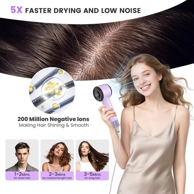 Ionic Pet Hair Dryer - Professional Mini Leafless Negative Ion 110000 Rpm Dryer