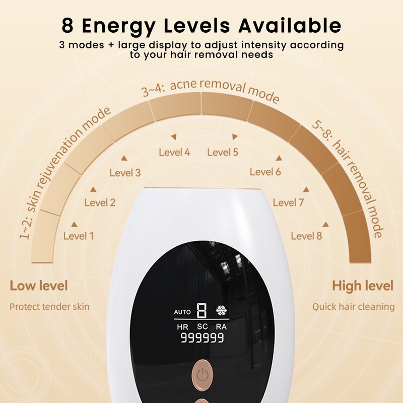 Ice Cooling IPL Hair Remover - 2026 New Trends Mini Portable Home Epilator