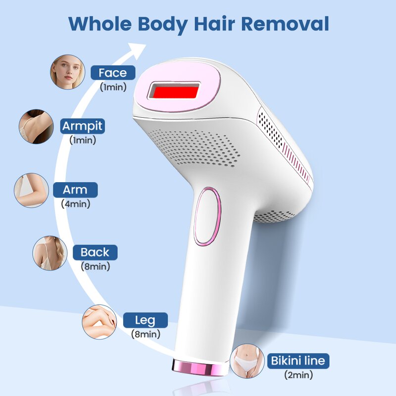 IPL Laser Hair Remover - 2025 Hot Selling Home Ice Cooling Professional Device