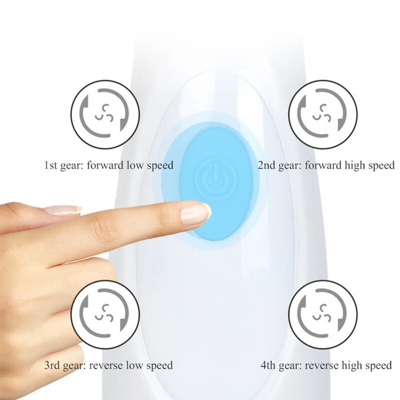 3 in 1 Facial Cleansing Brush - Wholesale Silicone Electric Face Cleaning Brush