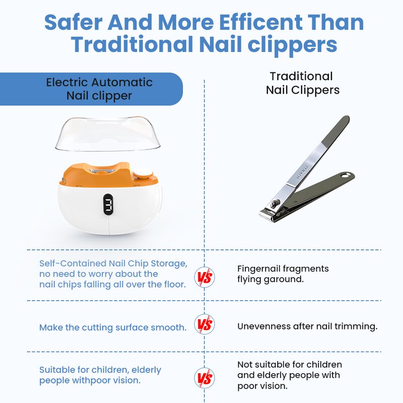 3 in 1 Baby Nail Clipper - Safety Portable Automatic LED Light Trimmer File Tool