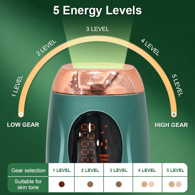 IPL Laser Hair Removal - Factory Direct Green Portable Home Epilator for Women