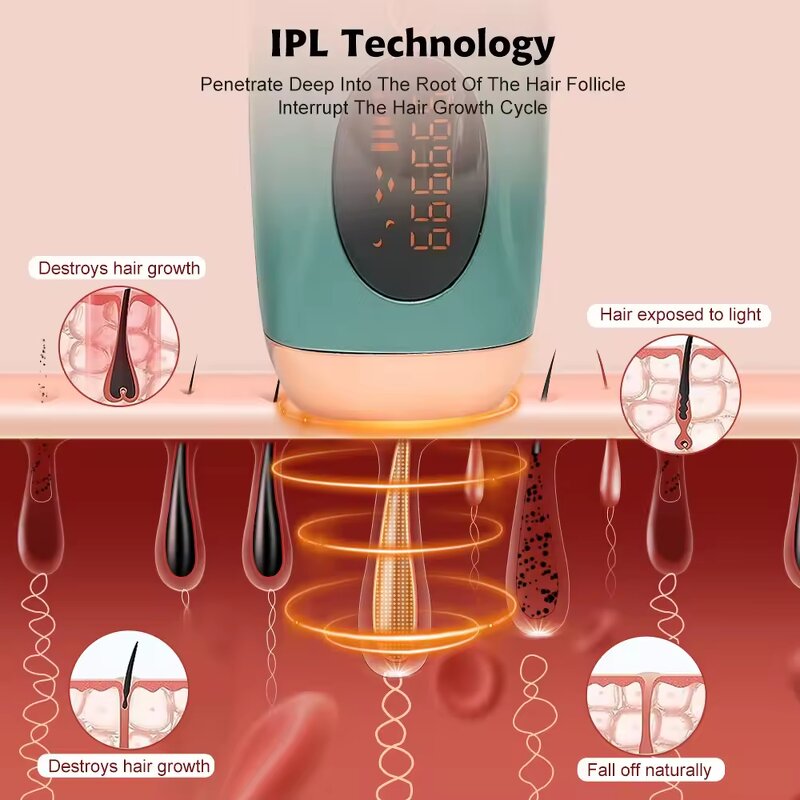 IPL Laser Hair Removal Device - Permanent Home Use Light Epilator Facial Lazer Tool