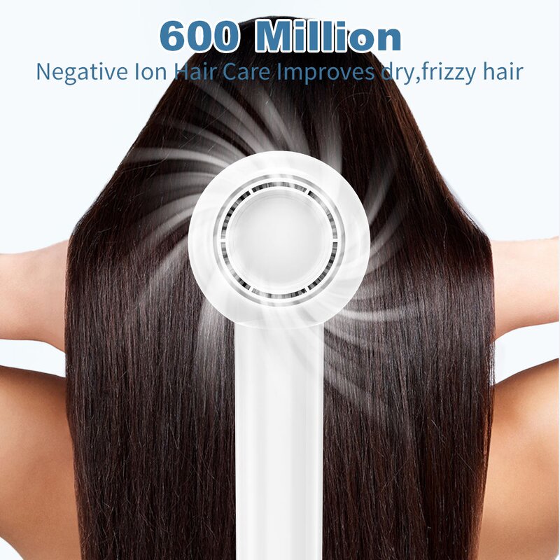 Ionic Hair Dryer - Manufacturer 600 Million Negative Ion BLDC Salon Dryer