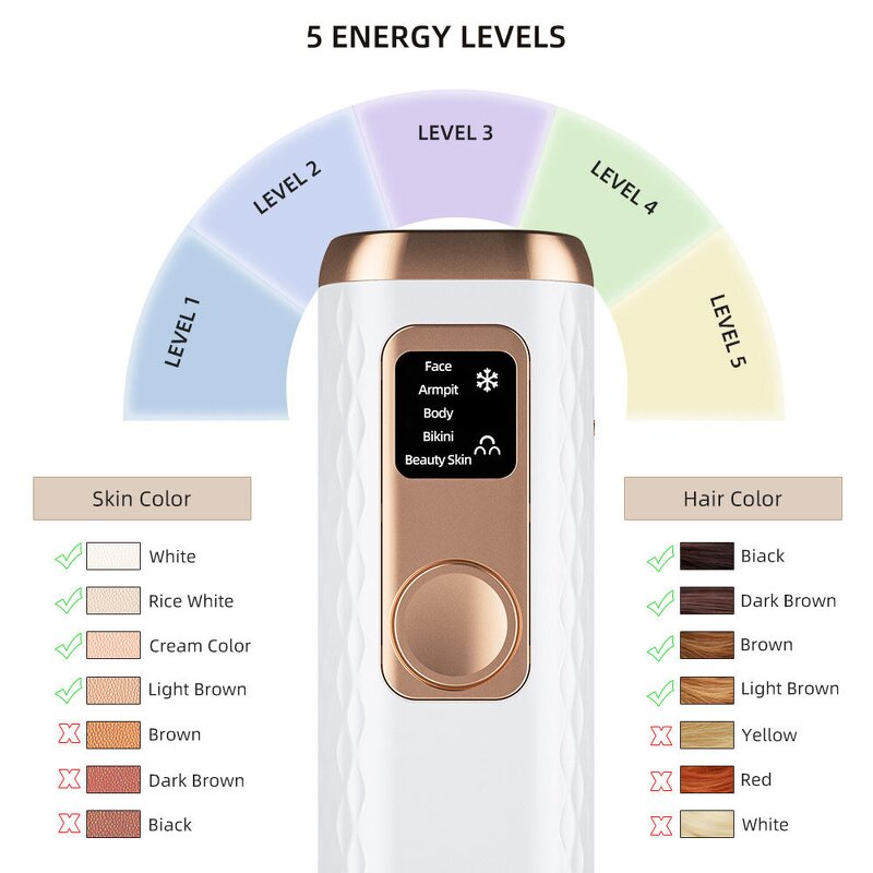 IPL Laser Hair Remover - OEM Portable Ice Cool Permanent Home Use Light Device