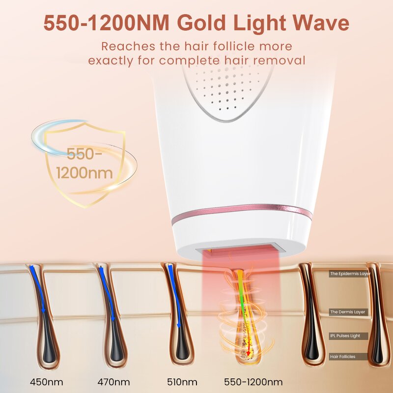 IPL Laser Hair Remover - Best Handheld Woman Bikini Permanent Home Laser Tool