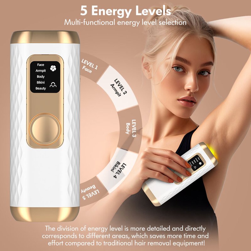 IPL Laser Hair Removal - 5 Modes Skin Rejuvenation Permanent Whole Body Device