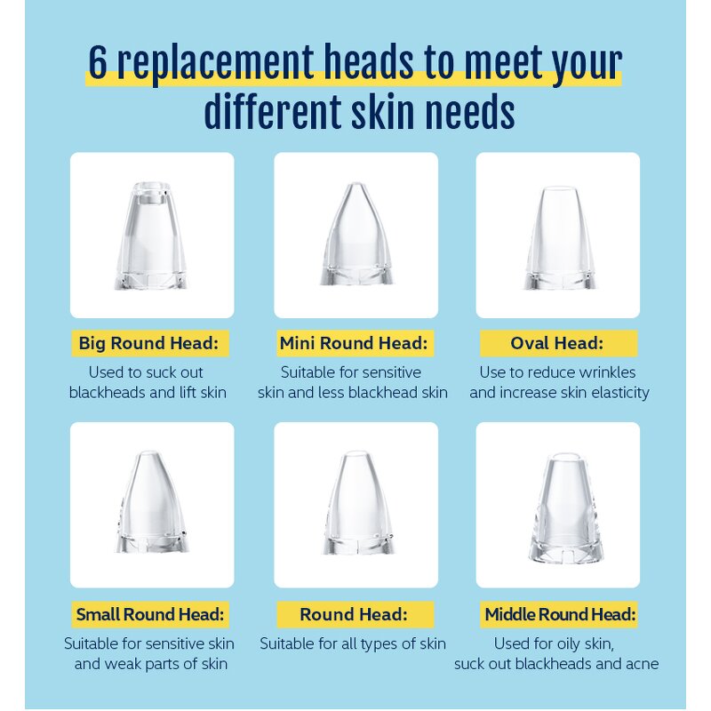 Blackhead Remover Vacuum - 2025 Trending Electric Facial Comedo Extractor Tool