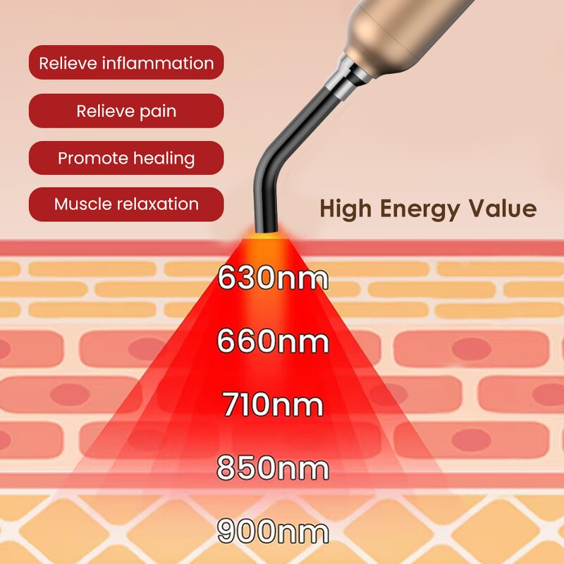 Red Infrared Light Wand - 660nm 810nm 850nm 940nm Lip Wound Healing Therapy Tool