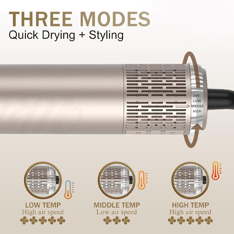 Hot Air Brush Set - Home Curly Hair Dryer Professional 6 in 1 Styling Brush