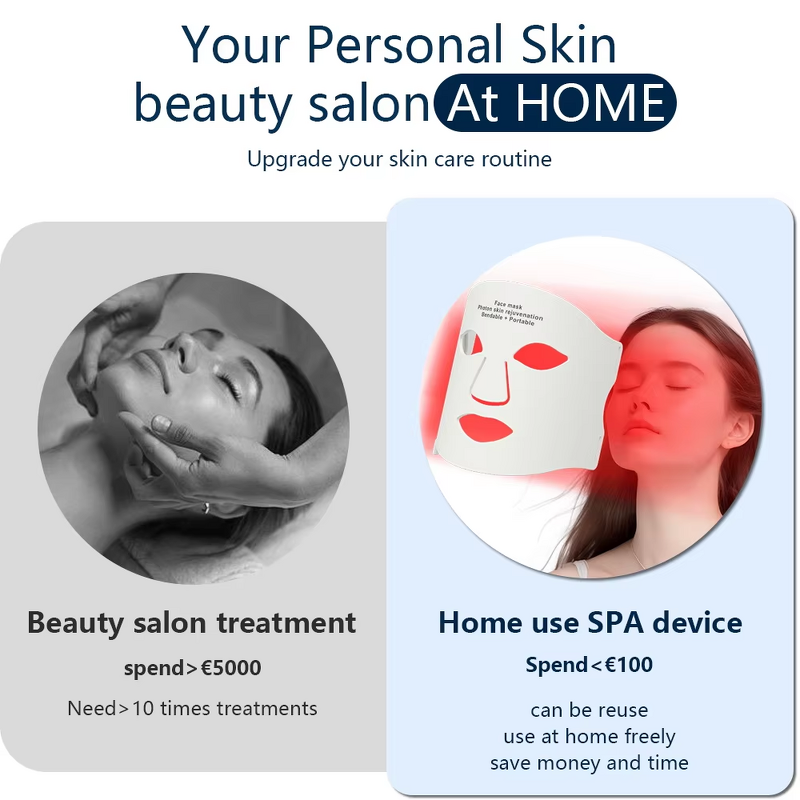 7 Color LED Therapy Mask - Korean Skincare Face Neck Red Light Skin Care Device