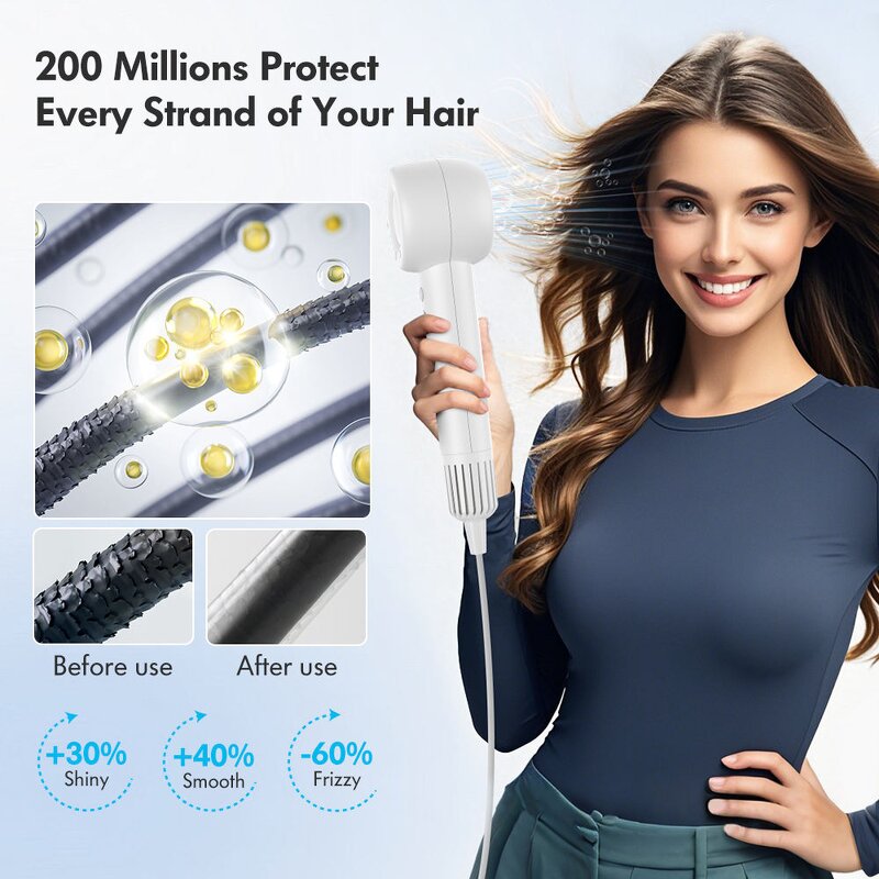 BLDC Ionic Hair Dryer - New Design Low Noise Professional High Speed Salon Dryer