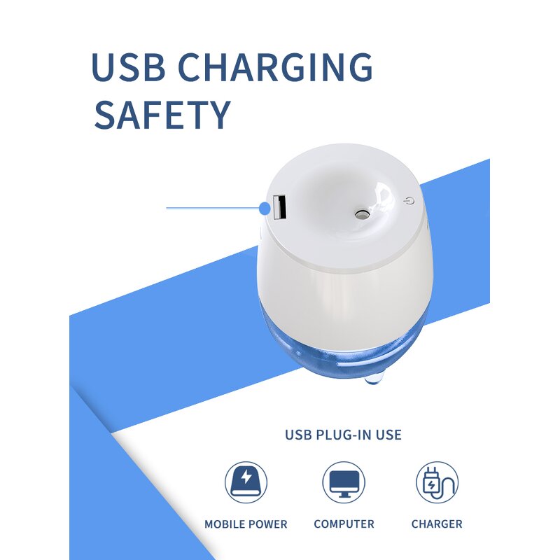 Mini USB Humidifier - Home Car Office Portable New Design Electric Humidifier