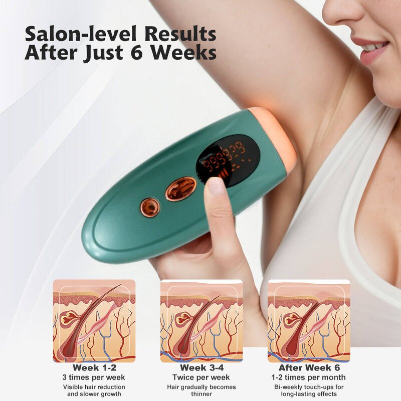 IPL Laser Hair Removal - Factory Direct Green Portable Home Epilator for Women