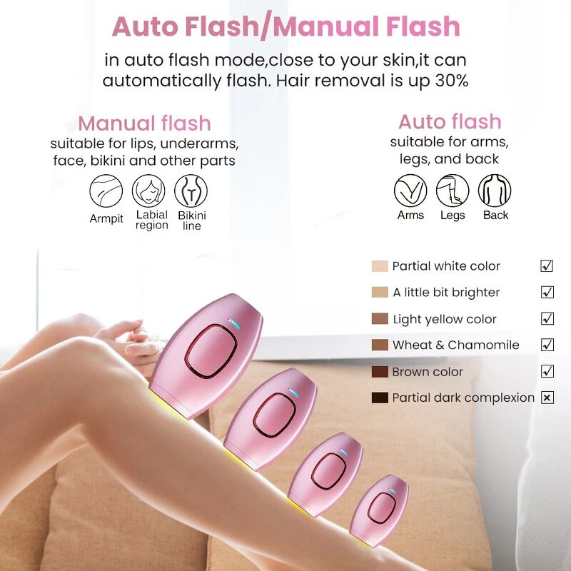 IPL Laser Hair Removal - Home Facial Permanently High Power Portable Epilation Tool