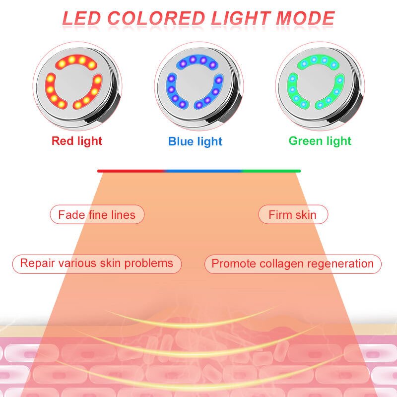 Facial Beauty Device - Factory Direct Skin Firming Rejuvenation Wrinkle Removal Tool