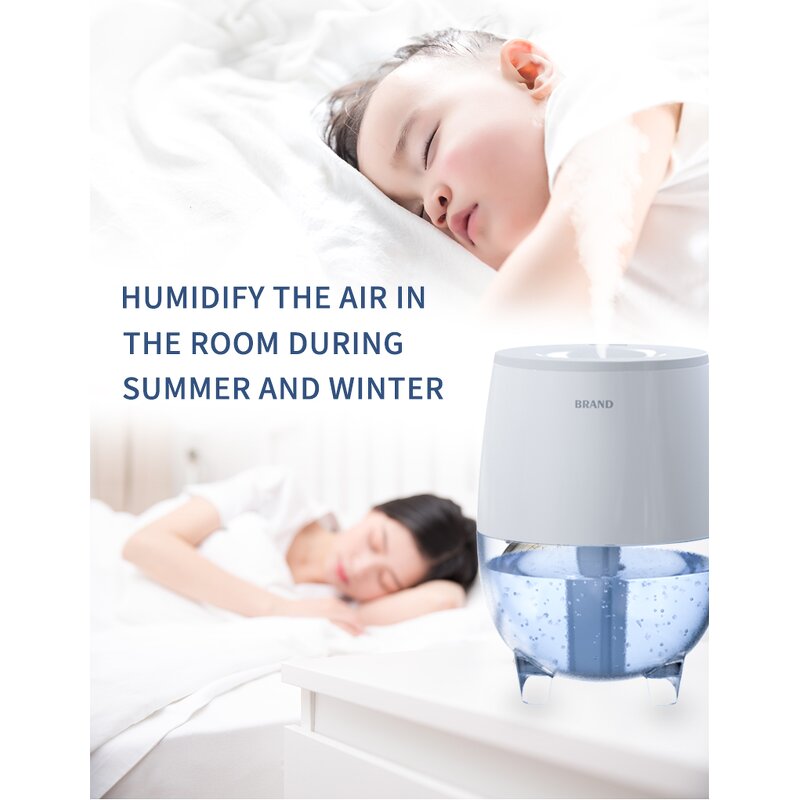 Mini USB Humidifier - Home Car Office Portable New Design Electric Humidifier