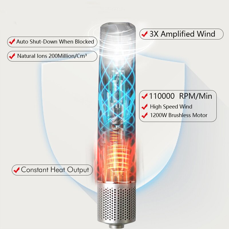 7 in 1 Hot Air Brush - 110000 Rpm Foldable Curling Iron Hair Dryer Set LED