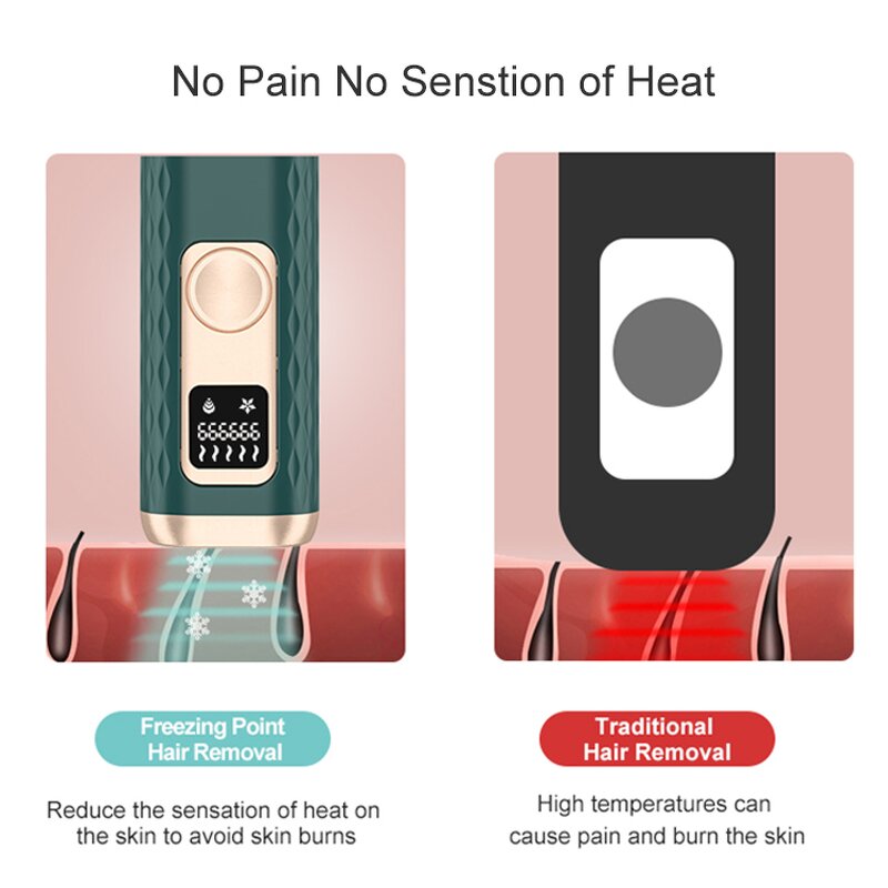 IPL Laser Hair Remover - Portable Ice Cooling Permanent Home Use Epilator Tool