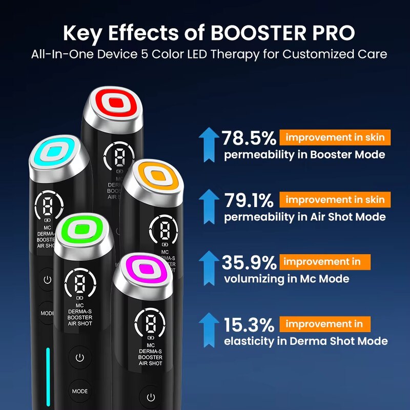 Facial Sculpting Wand - New Portable Anti Aging Wrinkle Remover Face Neck Tool