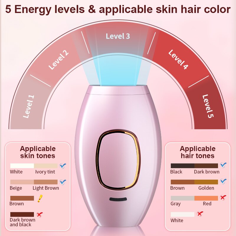 Mini IPL Hair Removal Device - 2025 Hot Sales Female Home Laser Handset