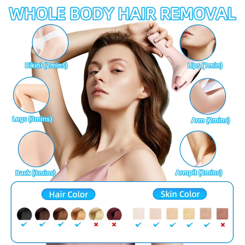 IPL Laser Epilator - Handset Ice Cooling Painless Permanent Hair Removal Device