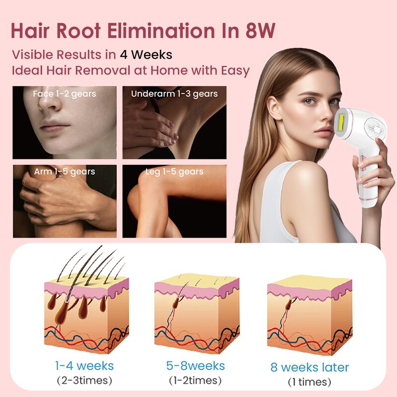 IPL Laser Hair Remover - Hot Selling Painless Home Use Hand Leg Epilator Device