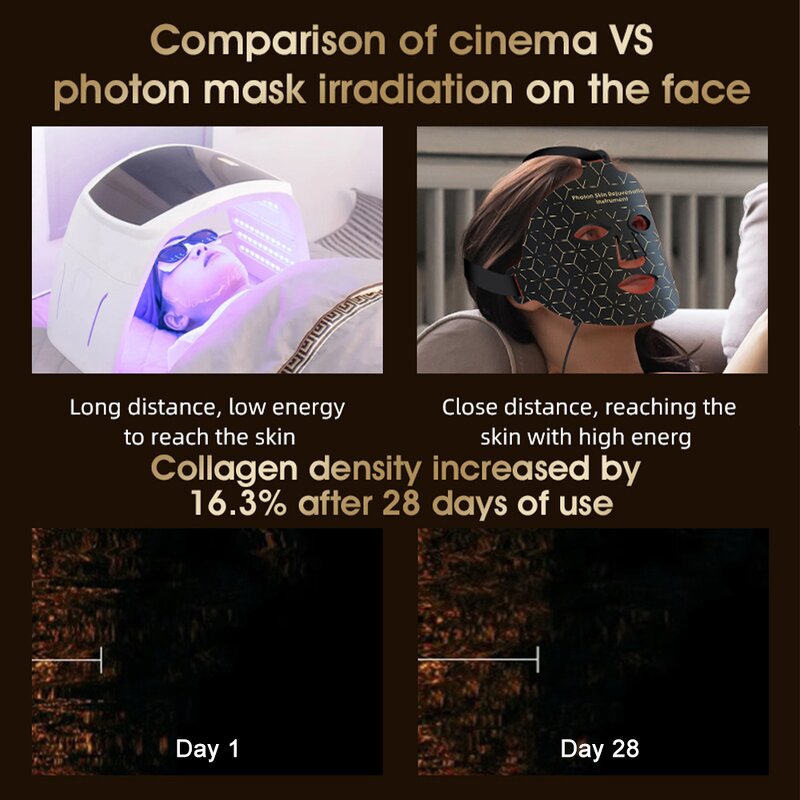 8 Color LED Face Mask - 2025 New Home Skin SPA Silicone Red Light Therapy Tool