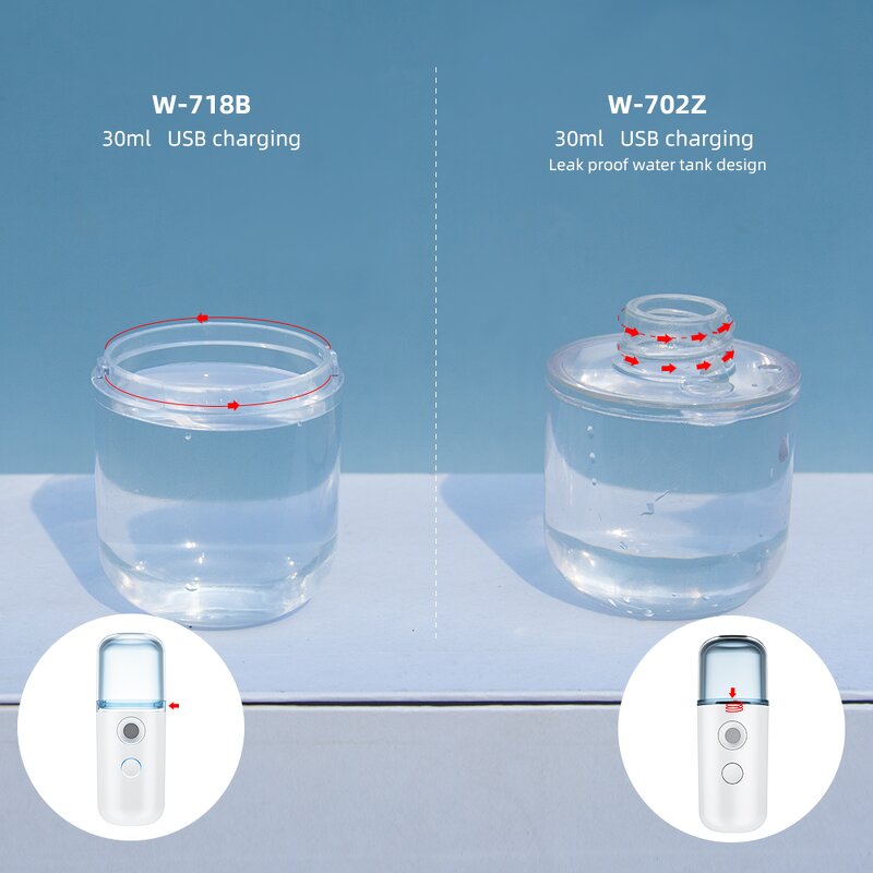 Nano Facial Sprayer - 2024 Handy Beauty Skin Care Mini Mist Portable Sprayer