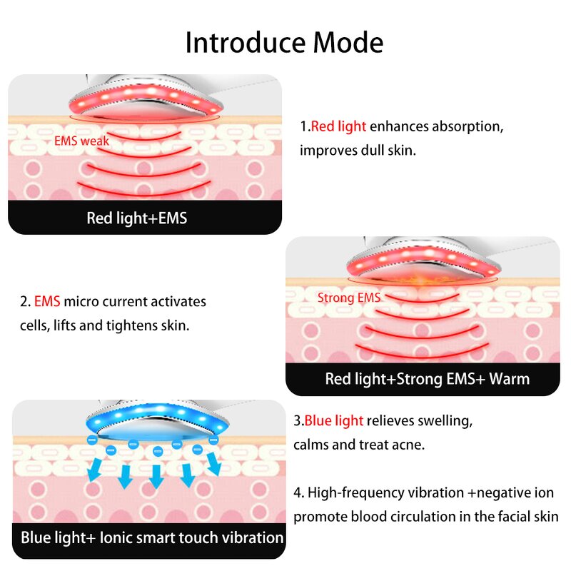 LED Photon Facial Massager - New Design Skin Lifting Tightening Beauty Device