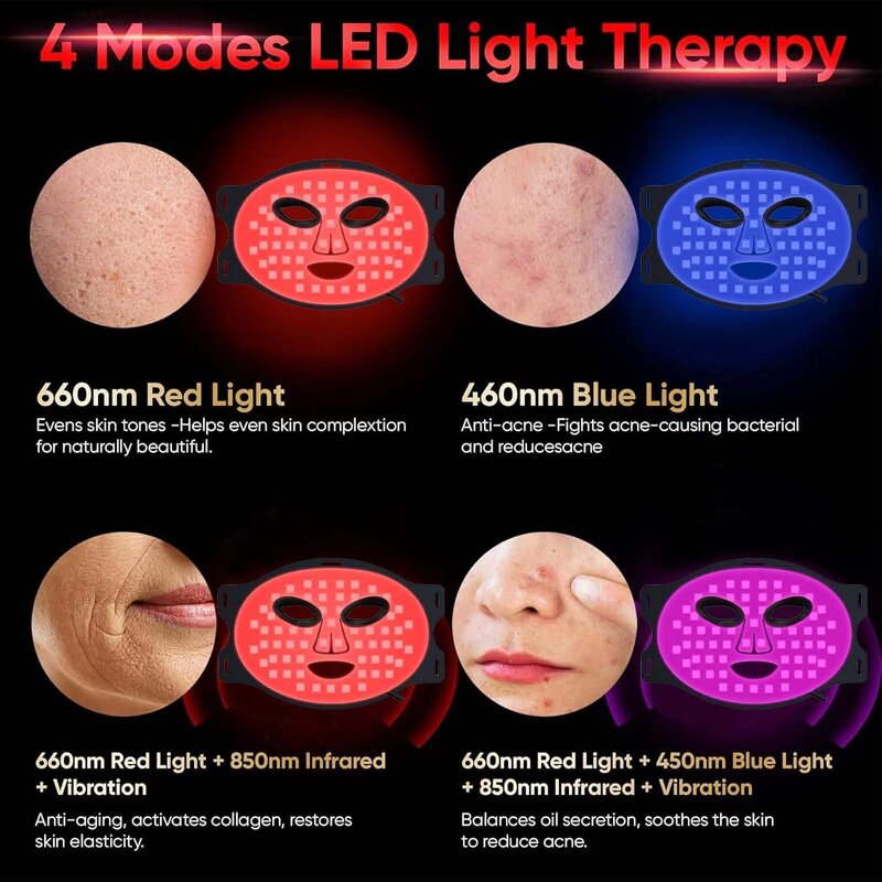 Infrared LED Face Mask - 2025 Most Popular Silicone Red Light Therapy Neck Tool