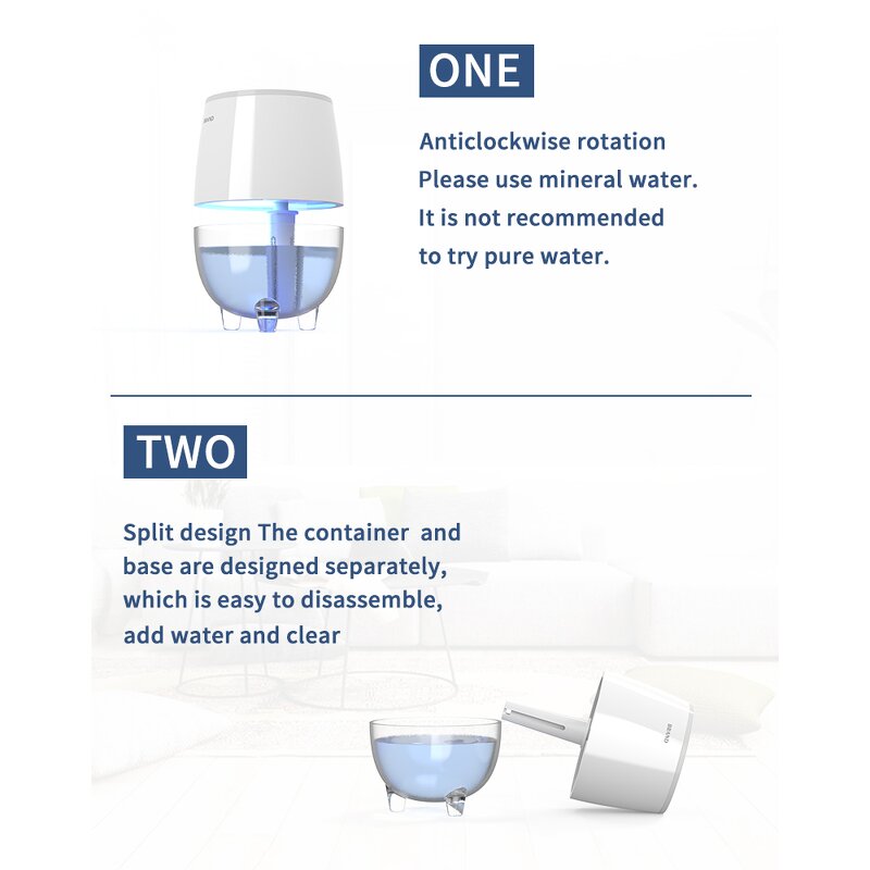 Mini USB Humidifier - Home Car Office Portable New Design Electric Humidifier