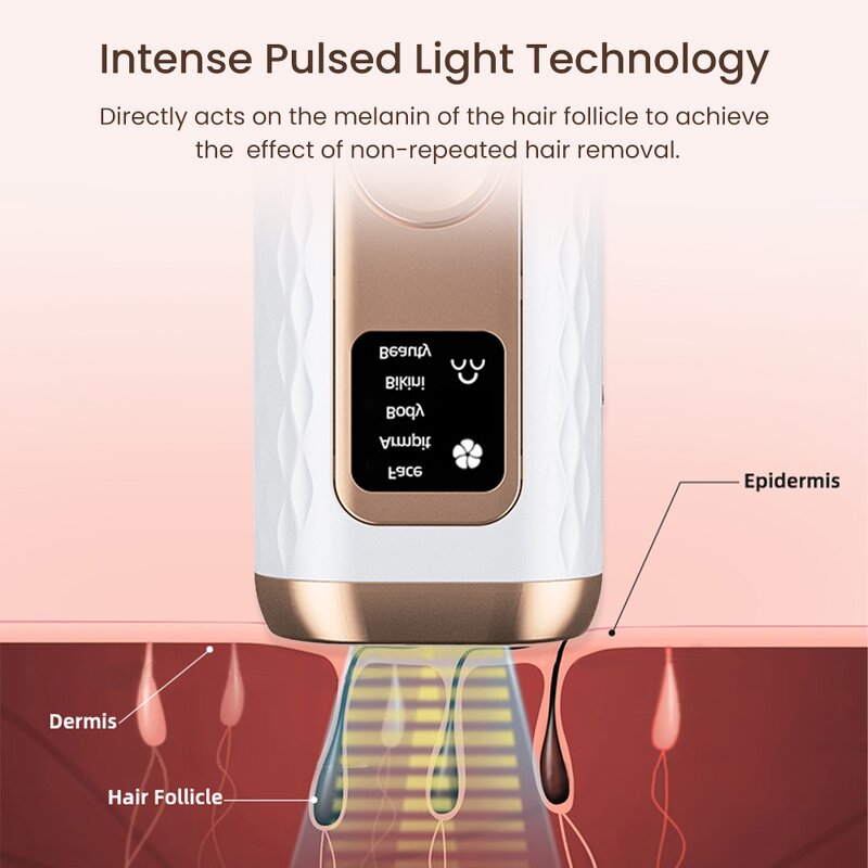 IPL Laser Hair Removal - 5 Modes Skin Rejuvenation Permanent Whole Body Device