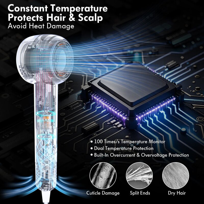 BLDC Ionic Hair Dryer - New Design Low Noise Professional High Speed Salon Dryer