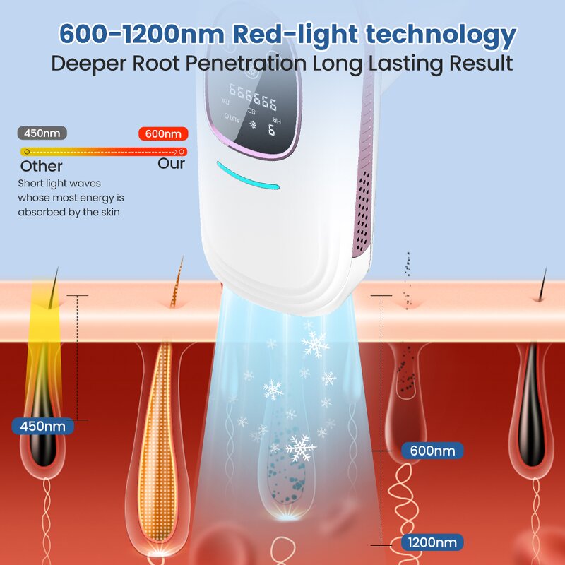 IPL Laser Hair Remover - 2025 Hot Selling Home Ice Cooling Professional Device