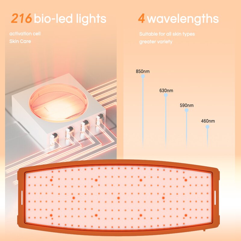 LED PDT Belt Machine Manufacturer - Custom 850nm & 660nm Infrared Red Blue for Face Neck Body Home