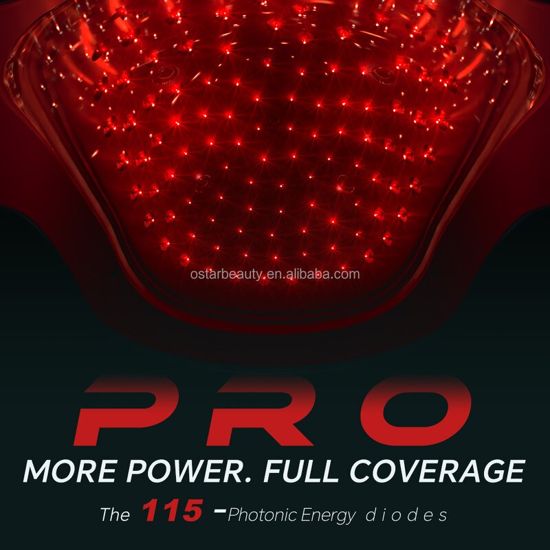 Laser Helmet Manufacturer - Medical 655nm 850nm Near Infrared Red Light for Hair Growth Scalp Care