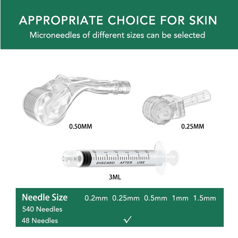 Dermaroller System Kit Manufacturer - Custom 2IN1 Syringe 540 48 Needles Titanium 1.5mm Eye Lip Whitening