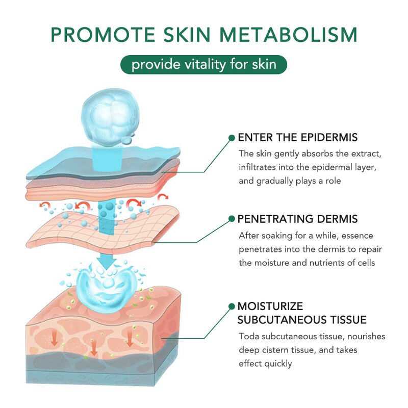 Dermaroller System Manufacturer - 2-in-1 Titanium 1.5mm Needle Syringe for Home Use Face Eye Lip