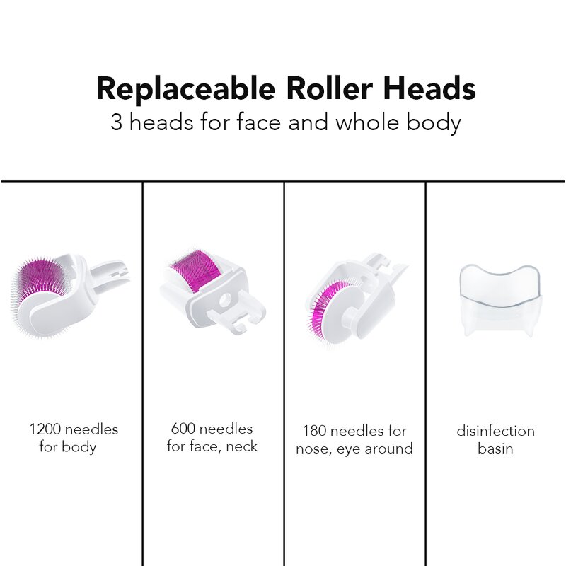 Derma Roller SET Manufacturer - 3in1 Stainless Steel for Eye Face Whitening Anti-Aging Body Scar Removal